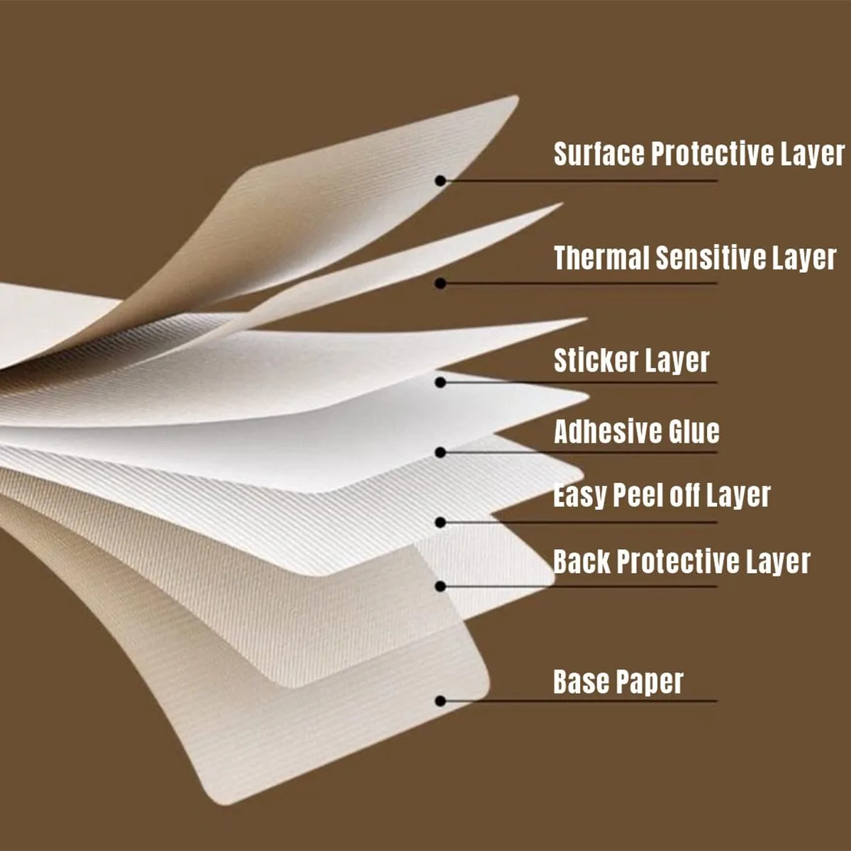 Thermal Sticker paper Thermal  - Commercial Printing Services review and price