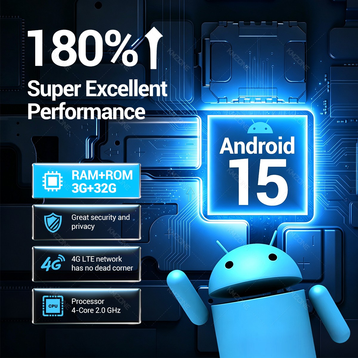 3G32G Android 15 PDA Terminal  - Commercial Printing Network review and price
